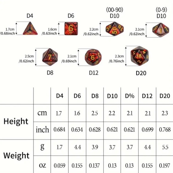 Game Dice in Two Tone Green & Blue - Picture 4 of 5